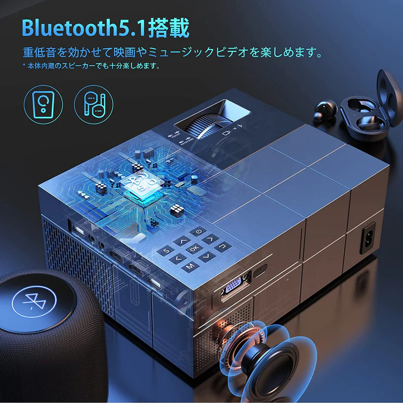 YOWHIC 家庭用小型プロジェクター – 株式会社IBIS