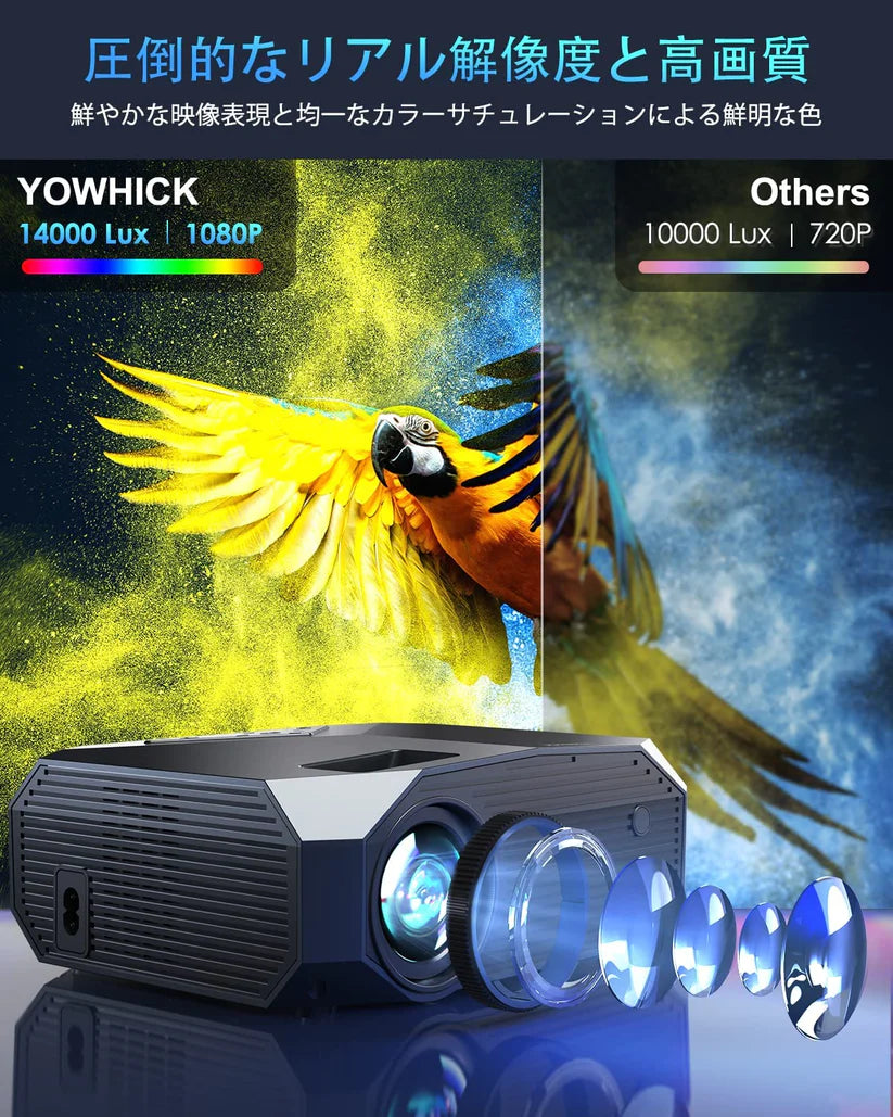 YOWHICK 小型 プロジェクター【高輝度＆スクリーン付き】 DP03